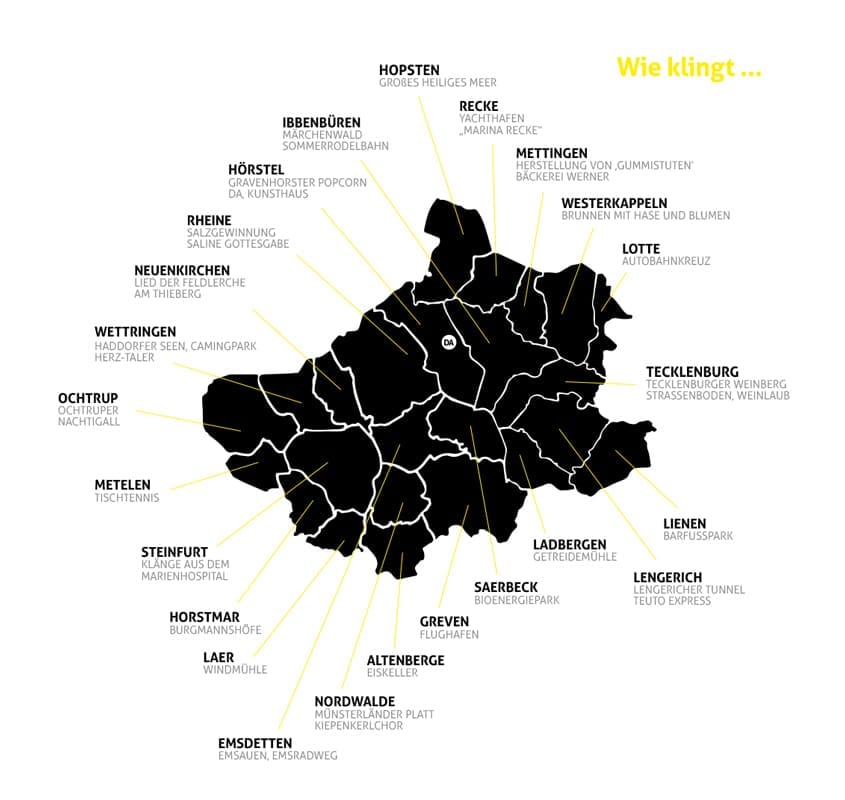 Rückblick auf